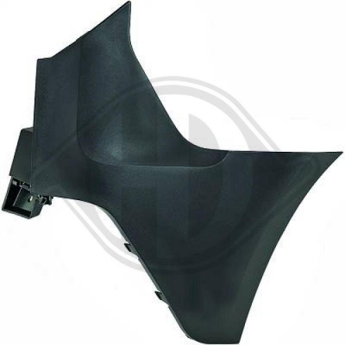 DIEDERICHS Sto&szlig;f&auml;nger 1455657