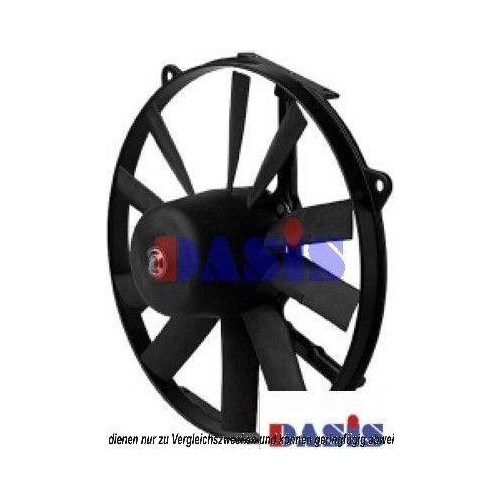 AKS DASIS Lüfter, Klimakondensator 870640N