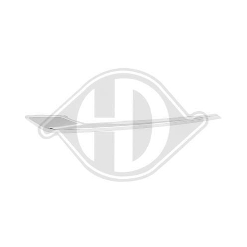 DIEDERICHS Blende, K&uuml;hlergitter 1808142