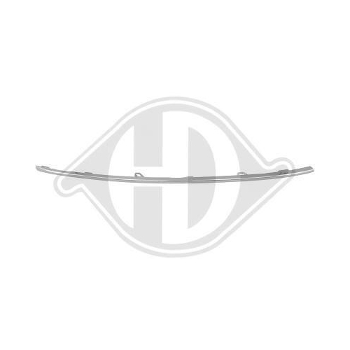 DIEDERICHS Zier-/Schutzleiste, K&uuml;hlergitter 7832143