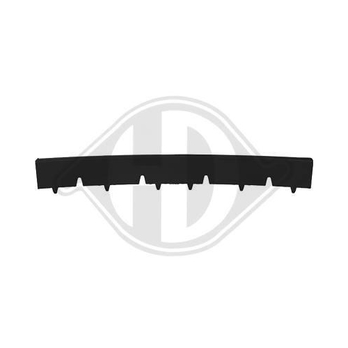 DIEDERICHS Blende, Stoßfänger 1065045