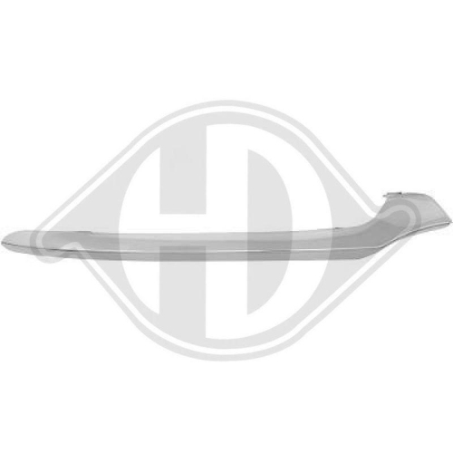 DIEDERICHS Zier-/Schutzleiste, Sto&szlig;f&auml;nger 1673164