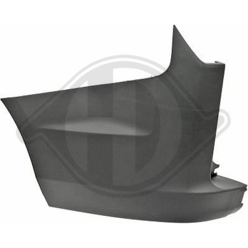 DIEDERICHS Sto&szlig;f&auml;nger HD Priority Parts 1456159