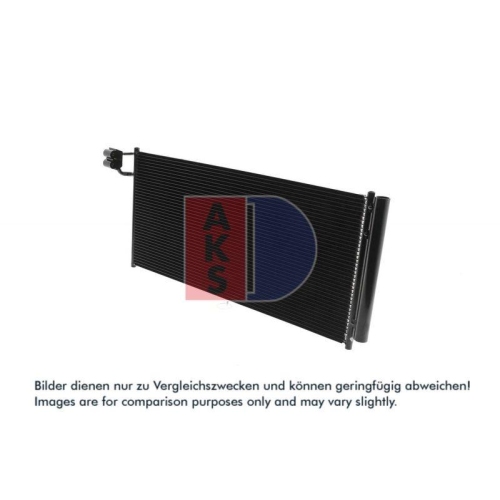 AKS DASIS Kondensator, Klimaanlage 172015N