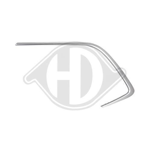 DIEDERICHS Zier-/Schutzleiste, Stoßfänger 6661065