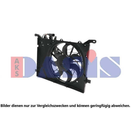 AKS DASIS L&uuml;fter, Motork&uuml;hlung