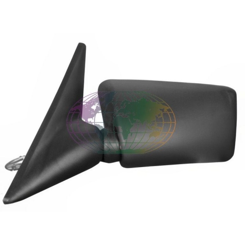 Lexmond Trading BV Au&szlig;enspiegel 2015083