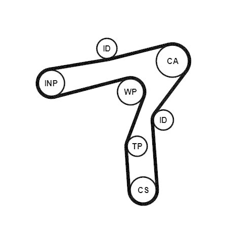 CONTINENTAL CTAM Zahnriemensatz CT1241K1
