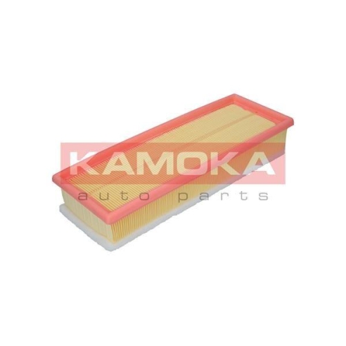 KAMOKA Luftfilter F202501