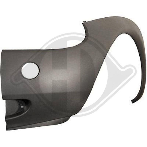 DIEDERICHS Sto&szlig;f&auml;nger 1460053