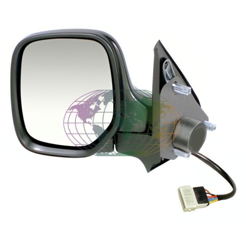 Lexmond Trading BV Au&szlig;enspiegel 2075086