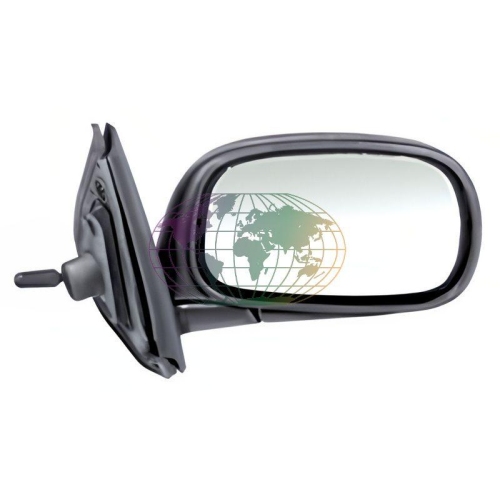 Lexmond Trading BV Au&szlig;enspiegel 2484083