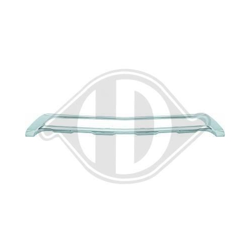 DIEDERICHS Blende, Stoßfänger 1655146