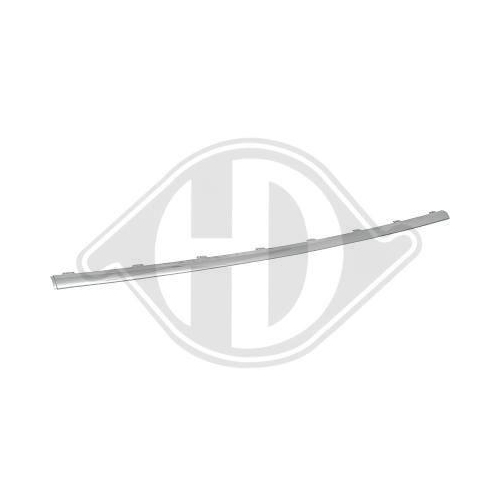 DIEDERICHS Blende, Stoßfänger 1656361