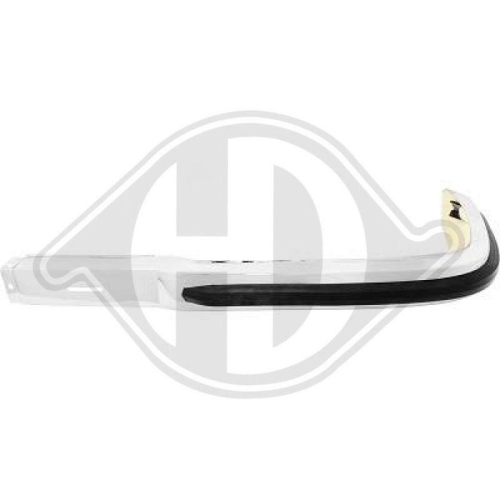 DIEDERICHS Sto&szlig;f&auml;nger W111451