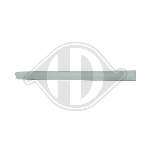 DIEDERICHS Zier-/Schutzleiste, Tür