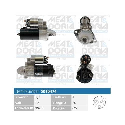 MEAT & DORIA Starter 5010474