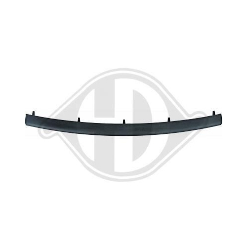 DIEDERICHS Blende, Stoßfänger 1216044