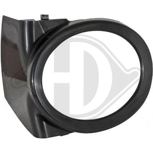 DIEDERICHS Blende, Nebelscheinwerfer HD Tuning ZUB00022