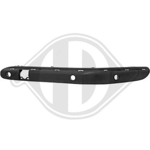 DIEDERICHS Zier-/Schutzleiste, Sto&szlig;f&auml;nger HD Tuning ZUB00209