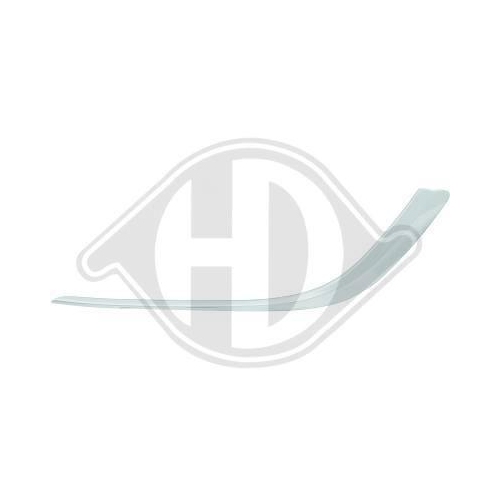 DIEDERICHS Zier-/Schutzleiste, Sto&szlig;f&auml;nger 1807163