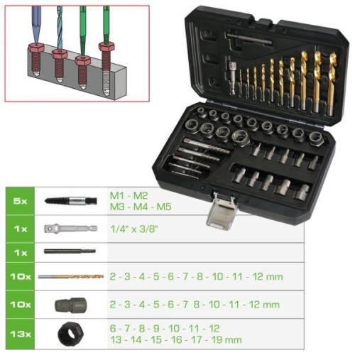 KS TOOLS Ausdrehwerkzeug, Gewindeeinsatz 512.5090