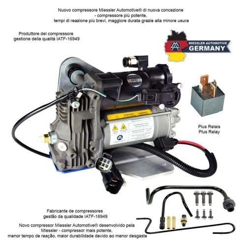 Kompressor Luftfederung 2462-01-8650 Miessler Automotive