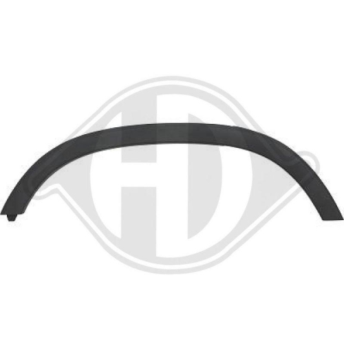 DIEDERICHS Zier-/Schutzleiste, Seitenwand 6945058