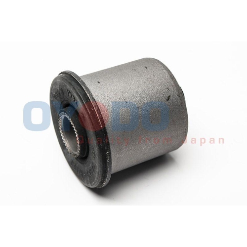 Oyodo Lagerung, Lenker