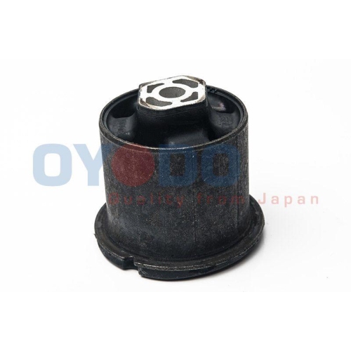 Oyodo Lagerung, Lenker