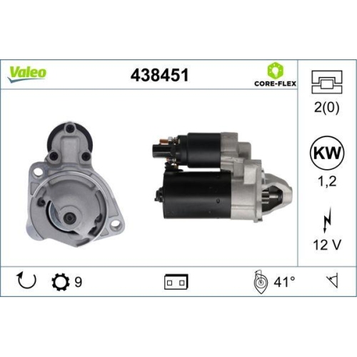 VALEO Starter VALEO CORE-FLEX 438451