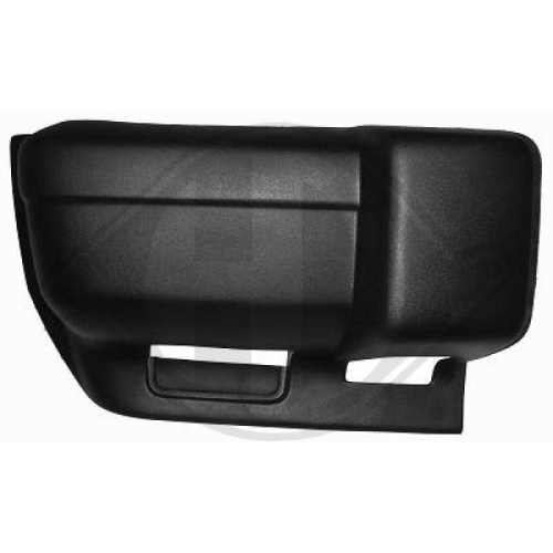 DIEDERICHS Sto&szlig;f&auml;nger 2610252