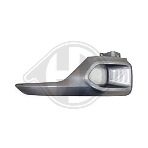 DIEDERICHS Blende, Stoßfänger 6608463