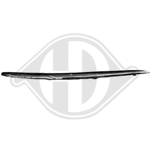 DIEDERICHS Zier-/Schutzleiste, Sto&szlig;f&auml;nger 2232053