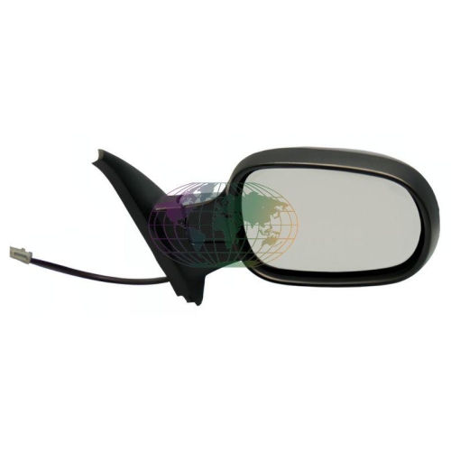 Lexmond Trading BV Au&szlig;enspiegel 2487083