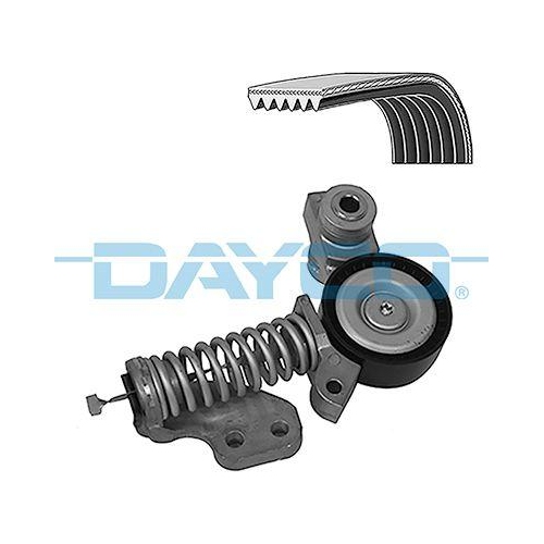 DAYCO Keilrippenriemensatz KPV1061