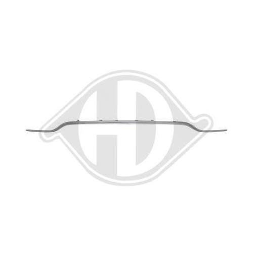 DIEDERICHS Zier-/Schutzleiste, Stoßfänger HD Tuning 1618562