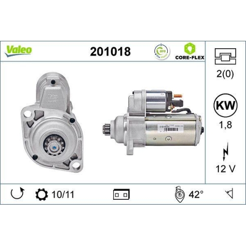 VALEO Starter VALEO CORE-FLEX 201018