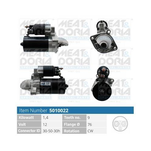 MEAT & DORIA Starter 5010022