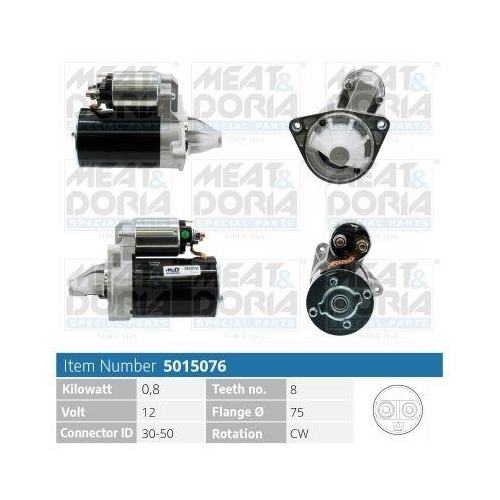 MEAT & DORIA Starter 5015076