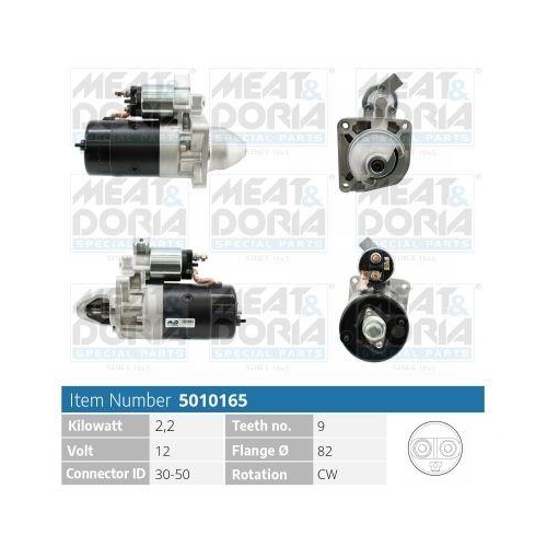 MEAT & DORIA Starter 5010165