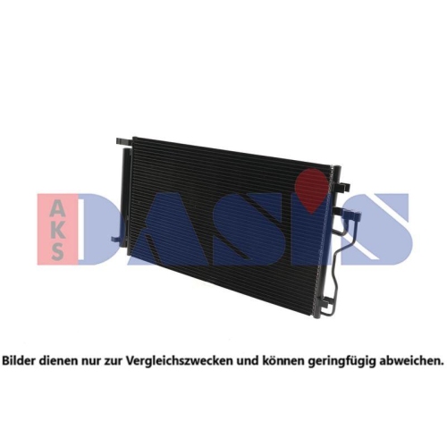 AKS DASIS Kondensator, Klimaanlage 512065N
