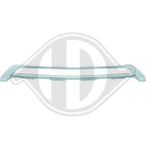 DIEDERICHS Blende, Sto&szlig;f&auml;nger 1655146