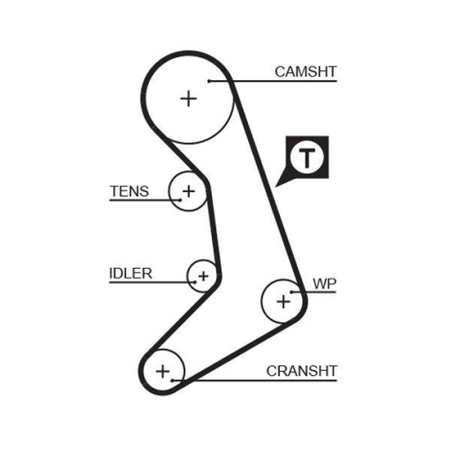 GATES Zahnriemen PowerGrip™ 5398XS
