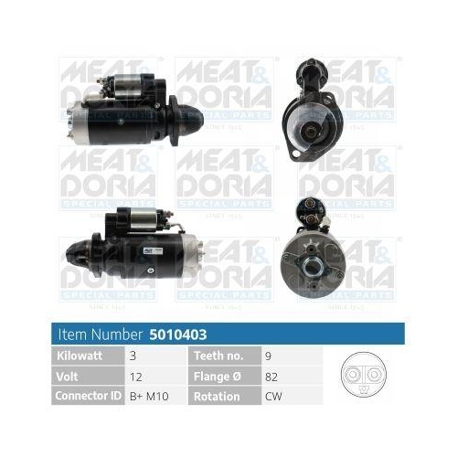 MEAT & DORIA Starter 5010403