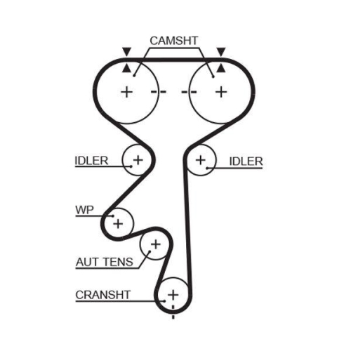 GATES Zahnriemen PowerGrip&trade; 5408XS