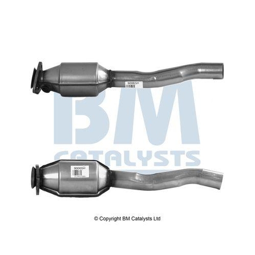 BM CATALYSTS Katalysator Approved