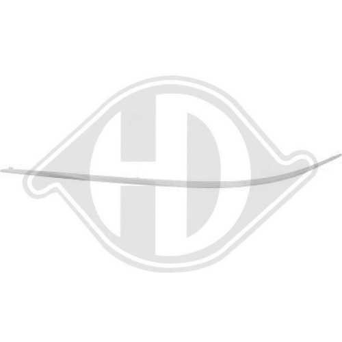DIEDERICHS Zier-/Schutzleiste, Stoßfänger HD Tuning