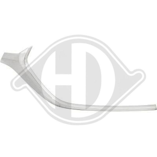 DIEDERICHS Zier-/Schutzleiste, Sto&szlig;f&auml;nger 5645062