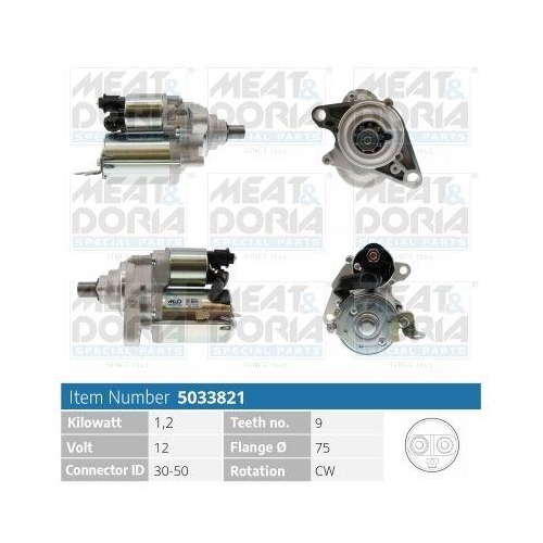 MEAT & DORIA Starter 5033821